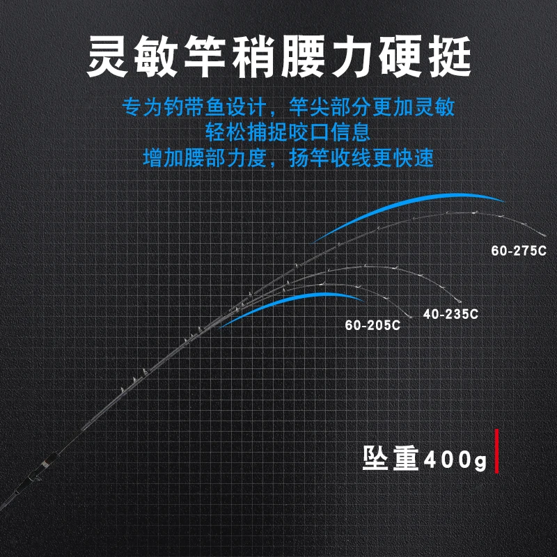 OLYMPUS-caña de pescar con cola de pelo, piezas completas FUJI, 2,05 m, 2,35 m, 2,75 m, 12-15kg, potencia de arrastre, caña de fundición giratoria, cañas de pescar telescópicas - imagen 4