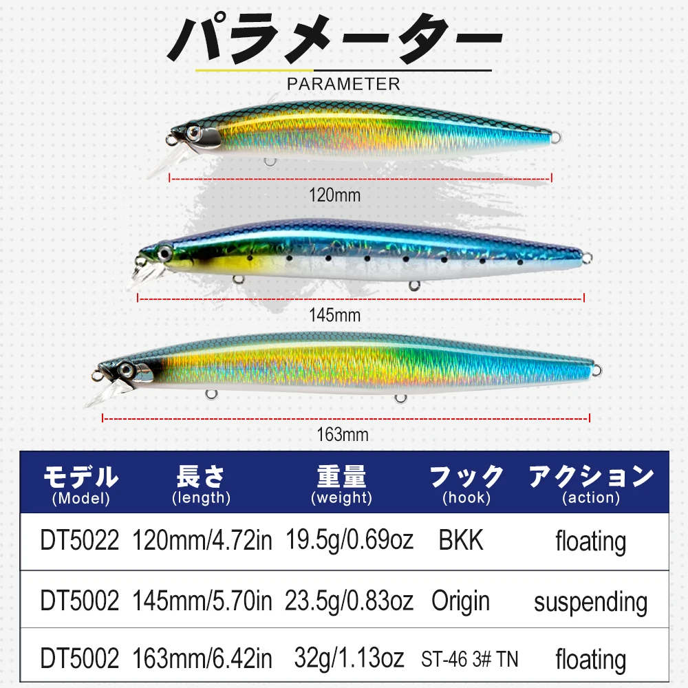 Señuelo de pesca suspendido D1 Sea Bait con anzuelo BKK, 160mm, 145mm, 120mm, señuelo artificial tipo Minnow Wobbler profesional para pesca de lubina DT5002 - imagen 2
