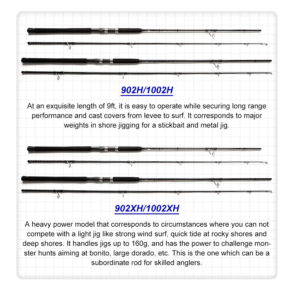 Noeby-caña de pescar de mar, señuelo giratorio de 3,05 m, 2,75 m, 2,6 m, potencia H XH, 2 secciones, Stickbait, 40-160g - imagen 5