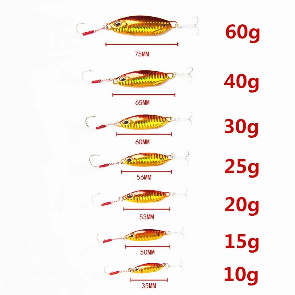 Señuelo de pesca de plantilla grande de Metal, peso de 15-60g, anzuelos de pesca de agua salada, plantilla de lubina Artificial, pez falso con purpurina holográfica - imagen 3