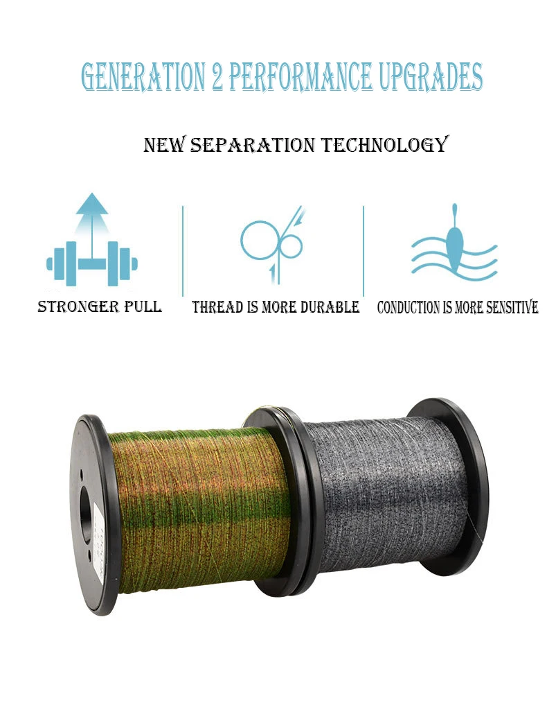 Línea de pesca que cambia de Color, 1000 metros, fuerte tensión, principal, Camuflaje, nailon - imagen 4