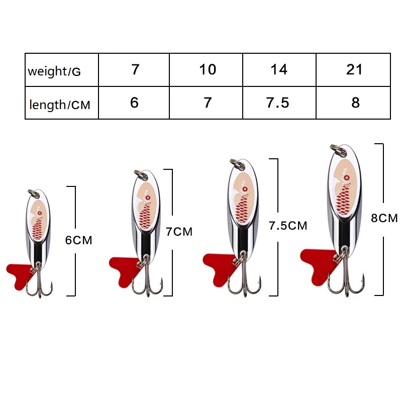 Cebo de pesca de ángulo de puppling, lentejuelas de corte oblicuo láser 7g10g14g21g, cebo de pesca de plata con lentejuelas para Señuelos de Pesca, 1 pieza - imagen 5