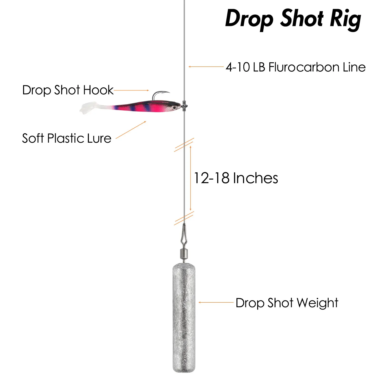 Plomada de pesca con barril giratorio, 50 piezas, plomo, tiro de gota, lápiz de peso, fundición, agua salada, lubina - imagen 4