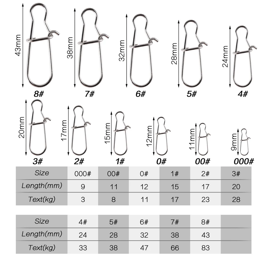 Descubra el tamaño y el peso perfectos para sus necesidades de pesca con nuestros ganchos giratorios versátiles y duraderos