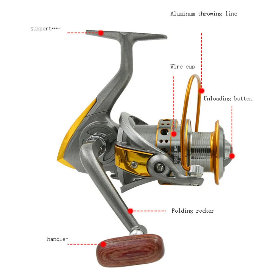 Aparejos de pesca/accesorios/engranaje, rueda de mosca, carrete giratorio, barco de carpa, rodamientos de bolas, Metal de aluminio 13BB Rock Sea serie 1000-7000 - imagen 4
