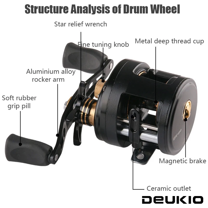 DEUKIO-carrete giratorio de Metal resistente al agua, bobina de alta velocidad para pesca de Lucio, agua salada, 10KG, 11 + 1BB, 6:2:1 - imagen 4