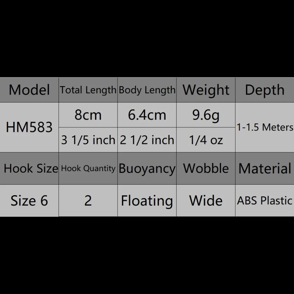 WLure Crankbait Señuelo Pesca 8,1 cm 9,6 g de ancho Acción de natación # 6 ganchos de agua dulce 3D ojos duros flotante lento realista HM583 - imagen 5