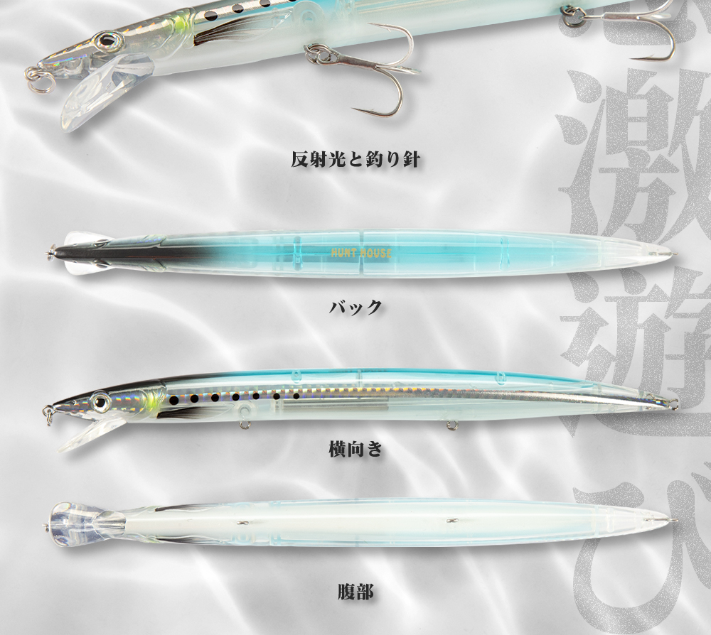 Comparación de tamaños 143mm, 173mm, 208mm