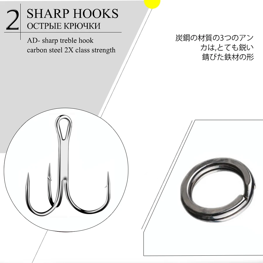 Crankbaits Wobblers de pesca para Lucio, señuelos artificiales, aparejos de pesca, duro, superficie, curricán, señuelos de agua superior - imagen 5