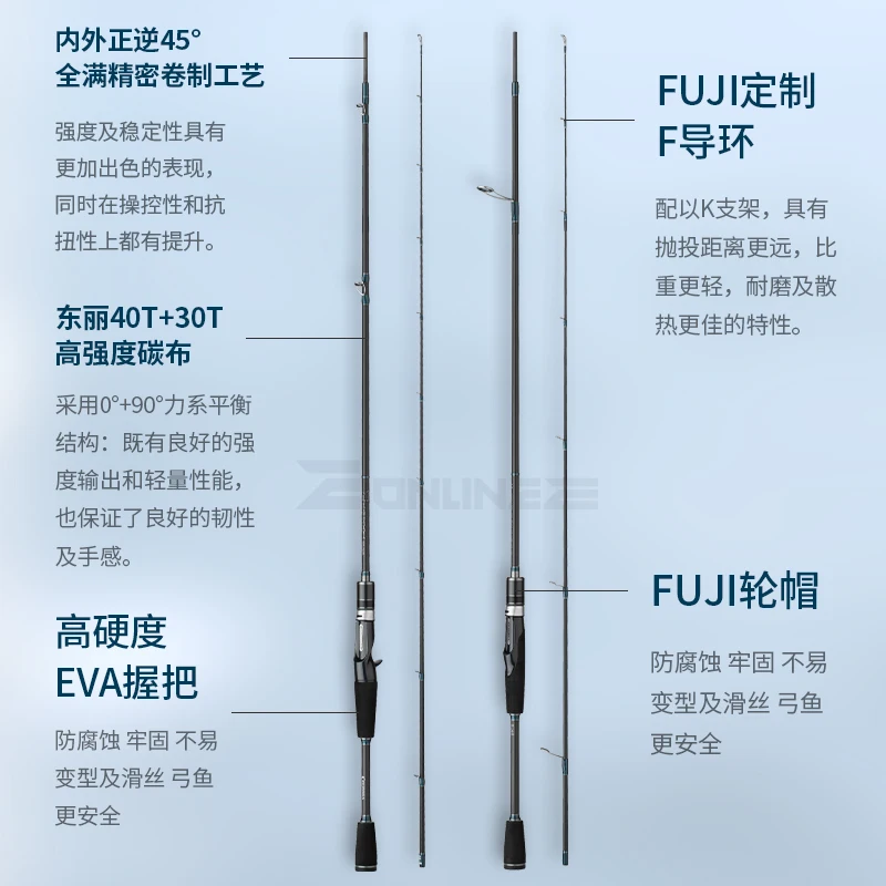 ECOODA-caña de pescar EXEL 1,93 m-2,51 m, acción MH, 2 unidades, señuelo de pesca, WT 3,5-28g, caña giratoria para pesca en barco - imagen 3