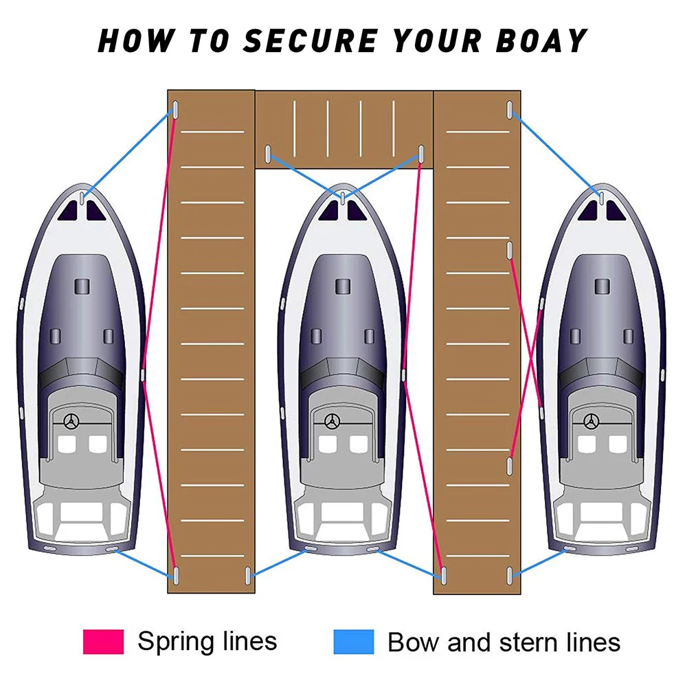 Cuerda de amarre para amarre de barco, trenzado doble cuerda de anclaje de nailon, líneas de muelle Ultra fuertes, 16,5 pies, 25 pies, 50 pies - imagen 5