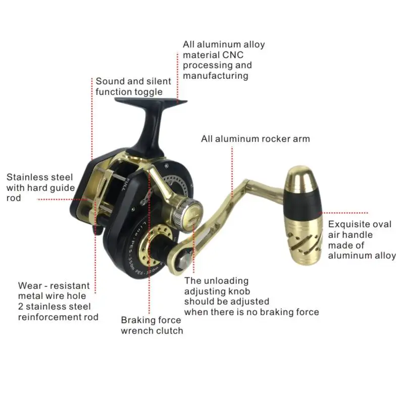 Aparejos Topline, carrete de pesca de curricán de agua salada, carretes de Jigging lento, relación de engranaje 6,3: 1, palanca de arrastre, bobina de Jigging para barco de mar - imagen 4