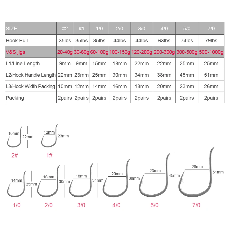 FUNADAIKO-anzuelos de pesca de doble plantilla, anzuelos de pesca, Jigging lento, anzuelos de pesca, anzuelos de doble plantilla - imagen 3