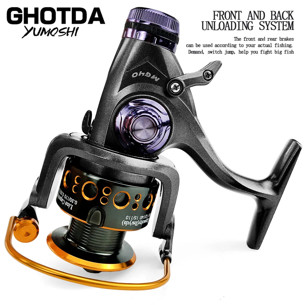 Carrete profesional - Empaquetado y presentación