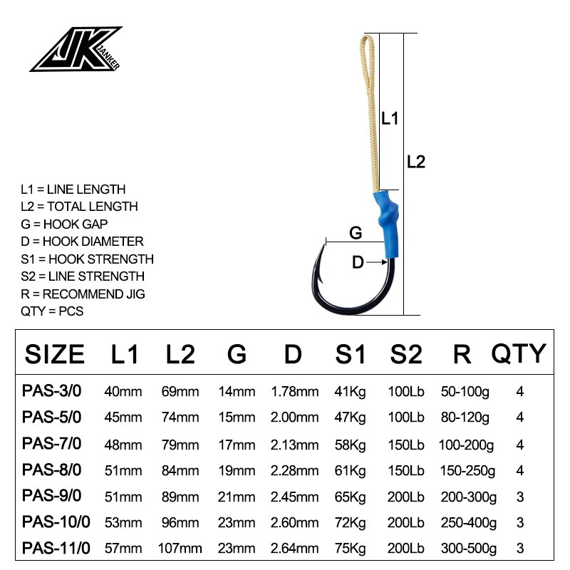 JK PAS-anzuelo de pesca de alta calidad, anzuelos de asistencia de Color negro, gancho único, señuelo de acero de alto carbono, artículo de pesca en el mar - imagen 5