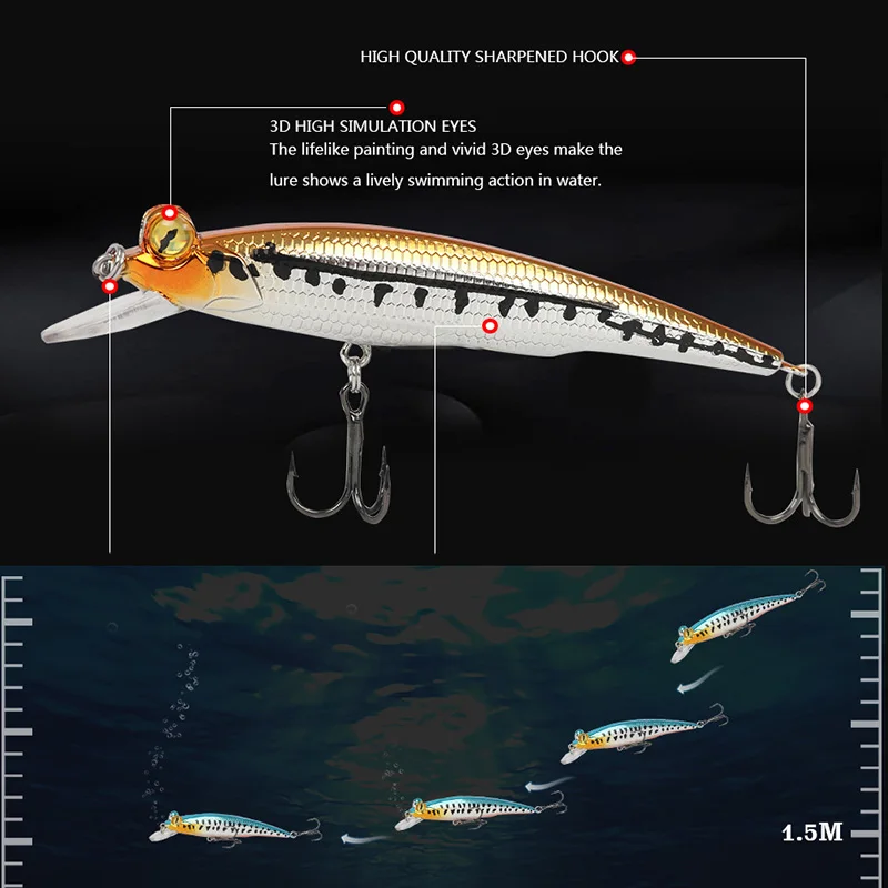 Señuelo de Pesca de pececillos, cebo duro Artificial con ojos 3D, 9cm, 10g, Crankbait, Wobbler, aparejos de Pesca, 1 unidad - imagen 5