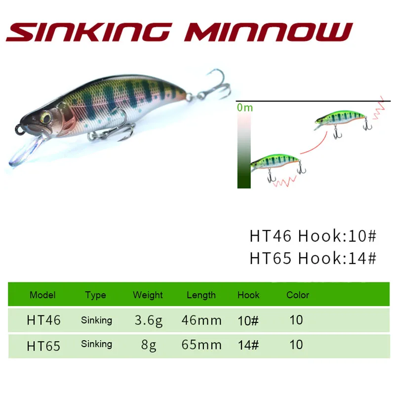 HISTOLURE-señuelo de pesca de 46mm/3,6g 64mm/8g, cebo duro de piscardo que se hunde, Wobblers, Jerkbait, señuelo de trucha, Swimbait - imagen 2
