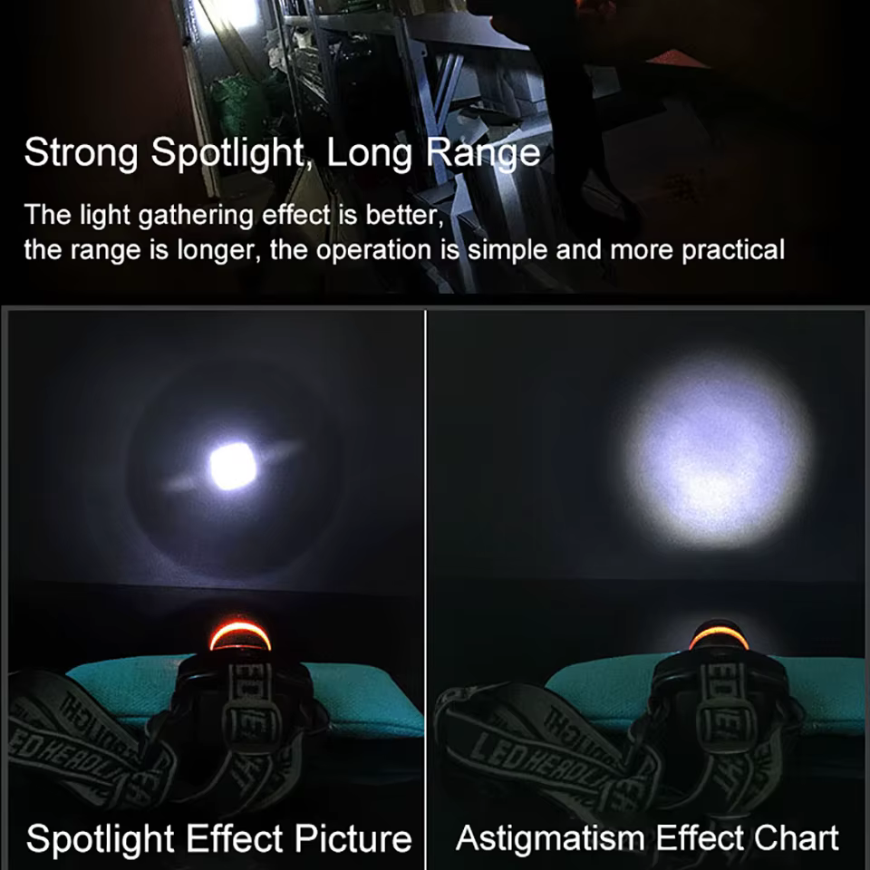 WALK FISH-Faro de pesca telescópico, linterna LED con Zoom, luz de trabajo al aire libre de plástico ABS de alta concentración - imagen 3