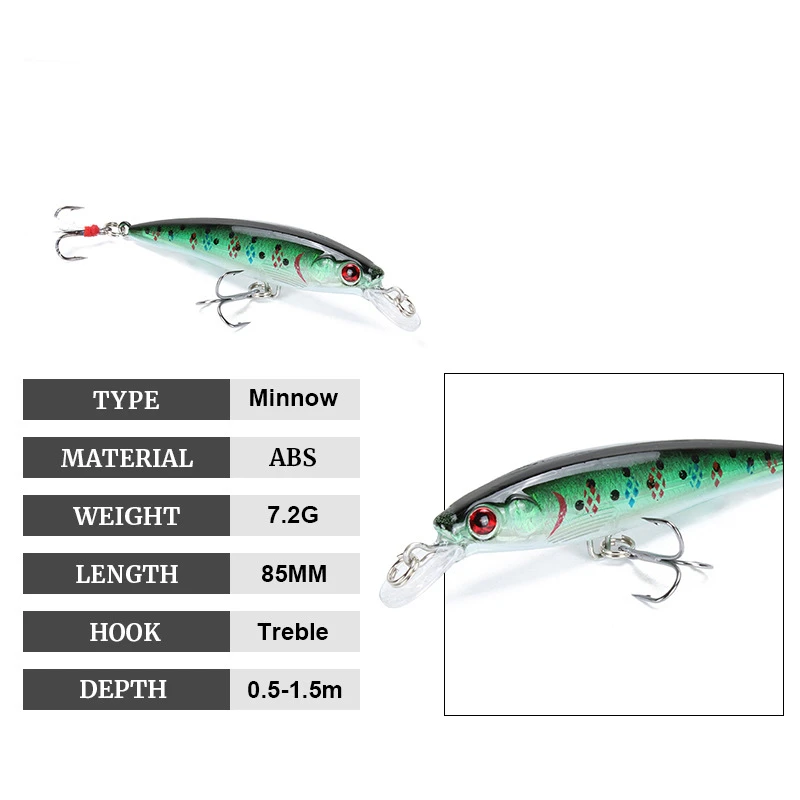 Señuelo de pesca de pececillos láser, cebo Artificial duro de 8,5 cm y 7,2g, Crankbait, Lucio, Wobbler, ojos 3D, Jerkbait, carpa, 10 unids/lote - imagen 3