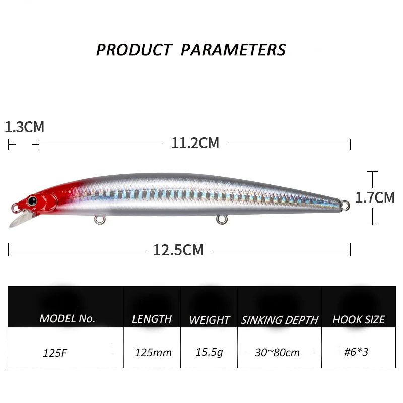 Señuelos de pesca flotantes de pececillo, 15,5g, 125mm, Wobbler de plástico para lubina 125F, accesorios de pesca
