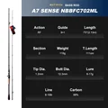 Sense NBBFC702ML