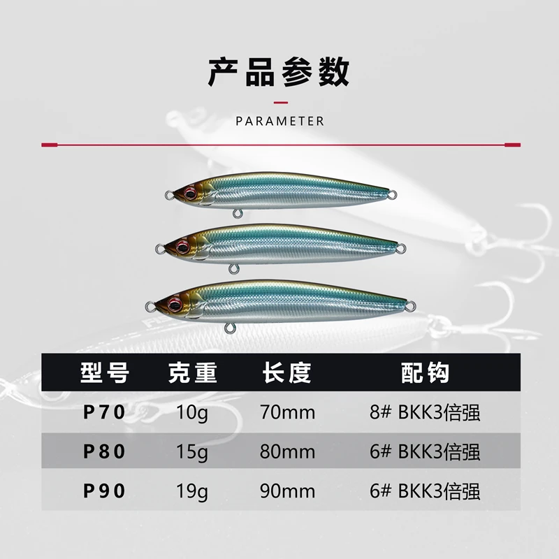 FISHANT Paodan II tiro largo tembloroso hundimiento lápiz señuelo de pesca 10g/15g/19g Isca Artificial Wobbler lubina Crankbait cebo duro - imagen 3