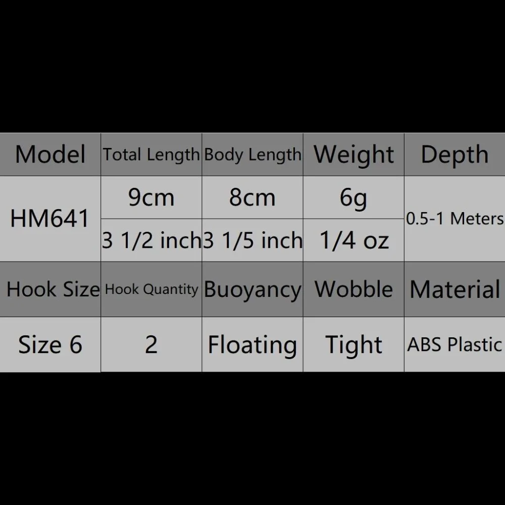 Señuelo de pesca wLure, 9cm, 7g, cuentas de plástico para hacer sonido nítido, patrones realistas, hoja de corte flotante para pececillo, anzuelos de pesca HM641 - imagen 5