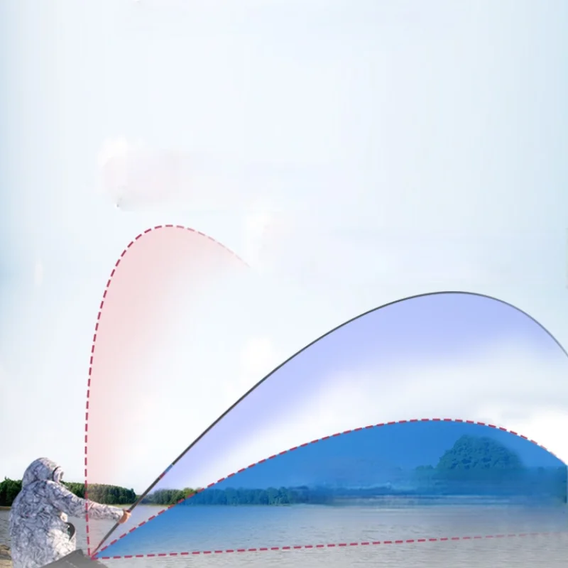 Caña De pescar De fibra De carbono, aparejos De Pesca De esturión azul superduro, 12H, para Black Pit 28/19 Tune Hand Olta - imagen 5