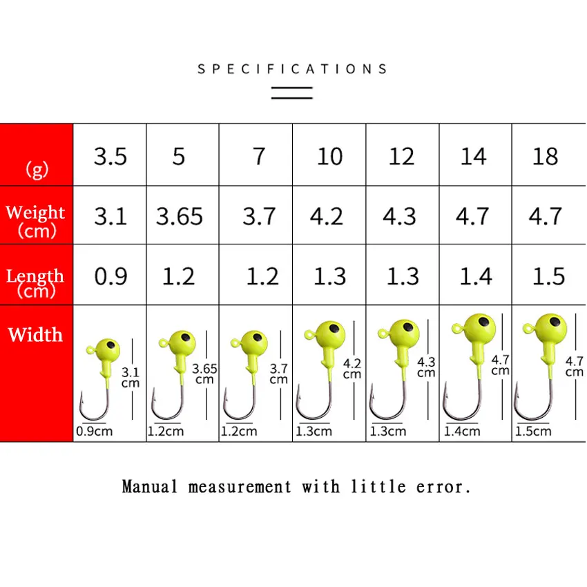 Anzuelo de pesca con cabeza plomada, 3,5g, 5g, 7g, 10g, 12g, 14g, 18g, señuelo de Plantilla de color, cebos duros, aparejos de pesca de gusano suave, 10 Uds. - imagen 3