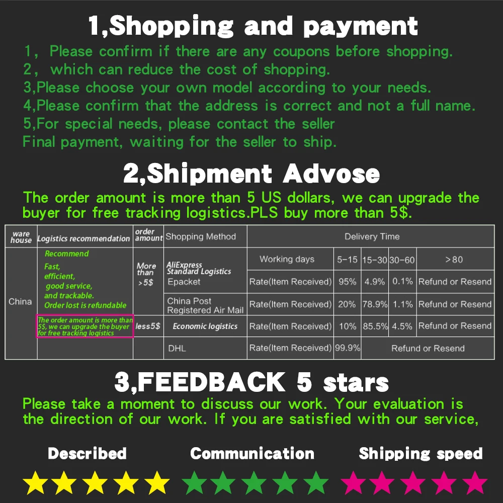Una captura de pantalla de una página web o un documento digital con información relacionada con compras y pagos, consejos de envío y comentarios. Aquí hay un desglose del contenido:

1. **Compras y Pago**:
   - Sugiere confirmar si hay cupones antes de comprar.