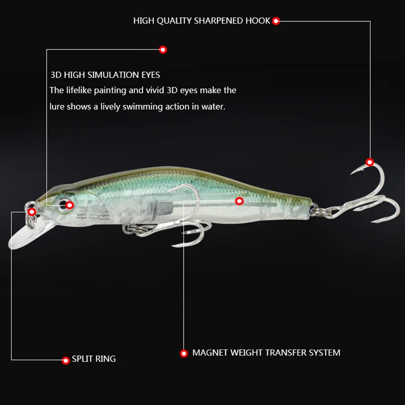 1 unids/lote de señuelos de pesca de pececillos de alta calidad, 9,2 cm, 8,5g, ojos 3D, crankbait, cebo duro, aparejos de pesca wobbler, todo para la pesca - imagen 3