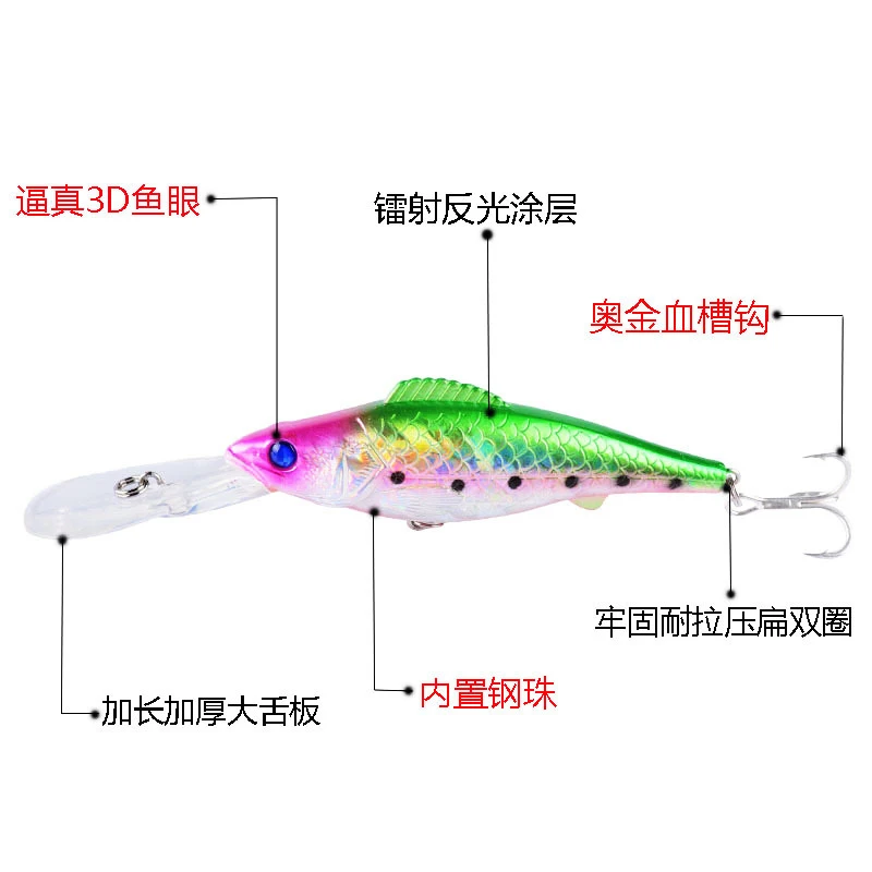 Señuelo Minnow de hundimiento rápido, Wobbler de 126mm, Señuelos de Pesca de fundición larga profunda, crankbait, cebo