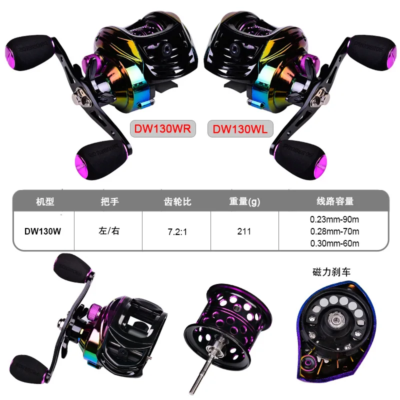 Carrete de Baitcast de pesca, freno magnético de carbono de alta velocidad, arrastre máximo, rueda de Baitcasting, aparejos de pesca de agua salada, 7,2: 1/7.1:1 - imagen 4