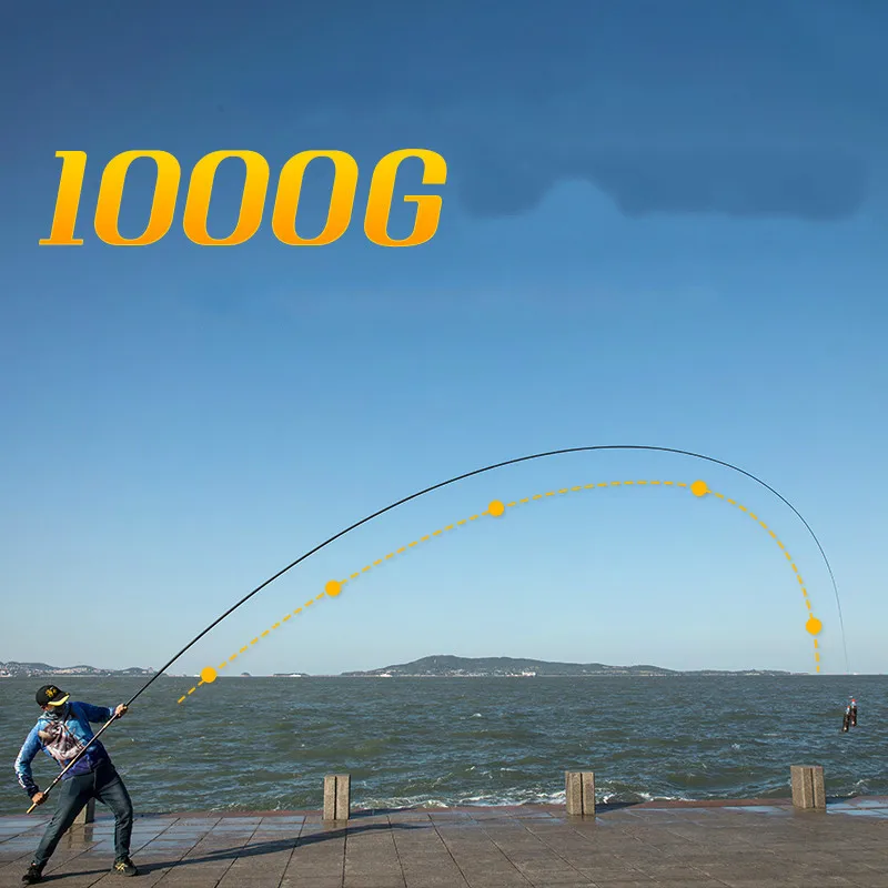 Caña De pescar telescópica De fibra De carbono para carpa, caña De pescar De mano dura, 8/9/10/11/12 - imagen 4