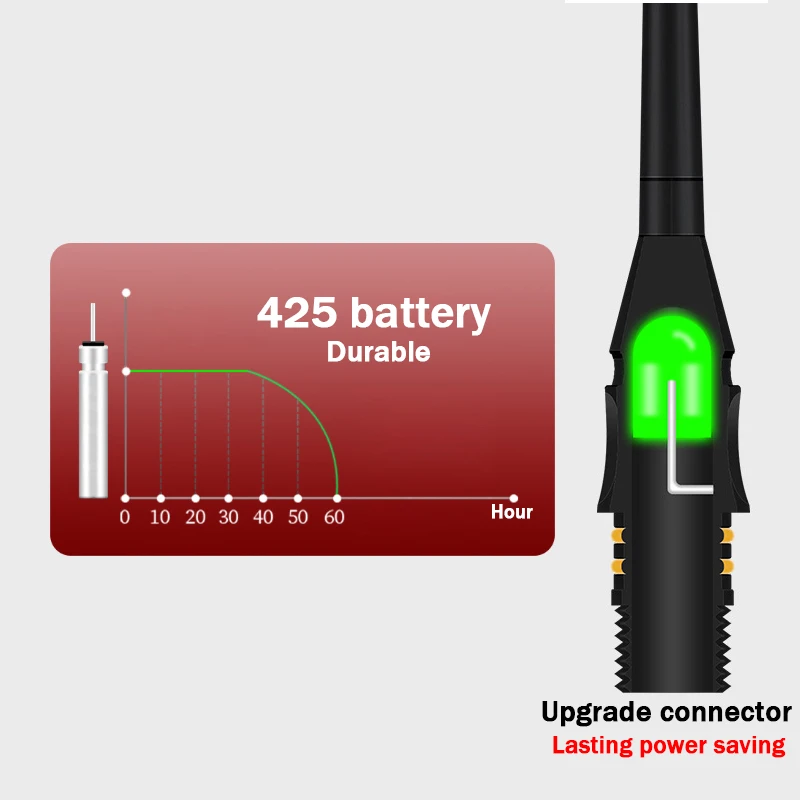 Sensor de gravedad Crucian para carpa, flotador luminoso para cañas de pescar de aguas poco profundas, batería 425, accesorios de alta sensibilidad para exteriores, nuevo - imagen 5