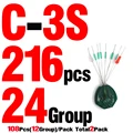 C-3S 24Group