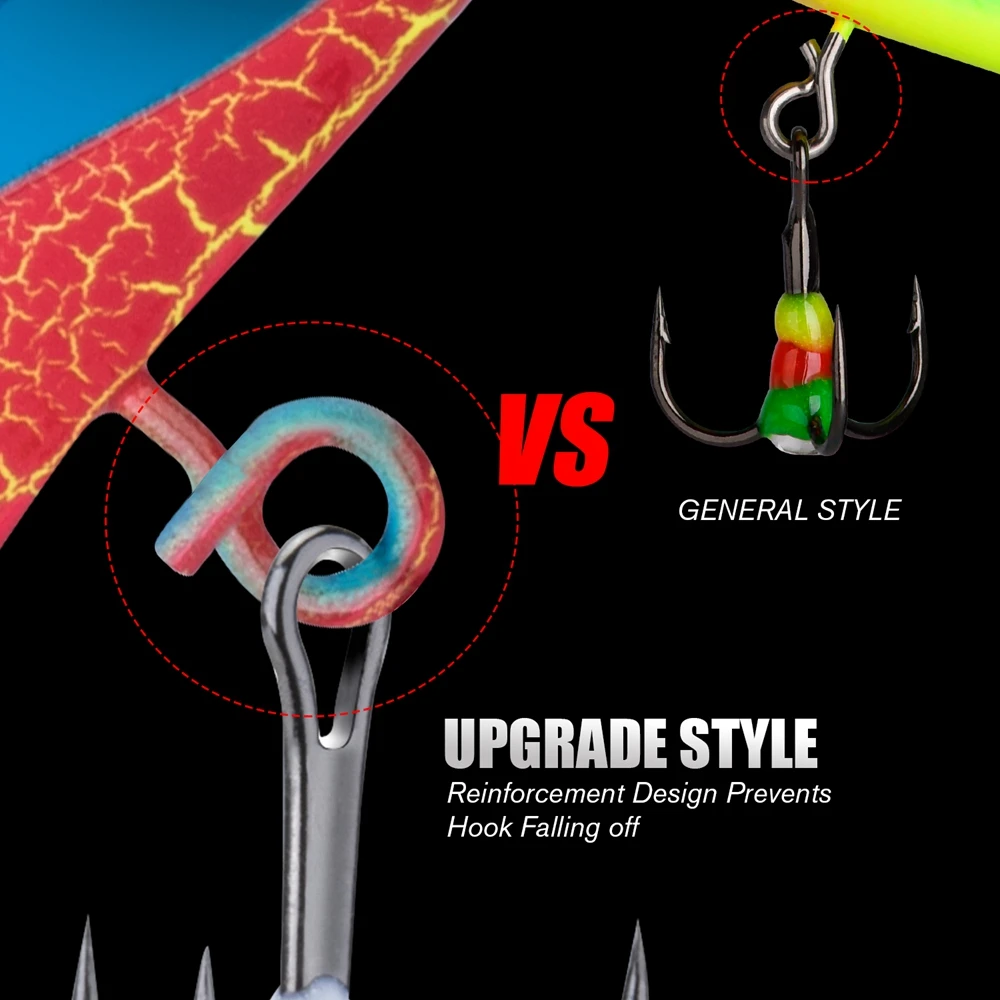 Goture-señuelo de pesca de hielo para invierno, equilibrador luminoso, 7,1 cm, 14,4g, anzuelo triple con púas en forma de S, ojo enojado 3D para cebo de pesca de trucha - imagen 3