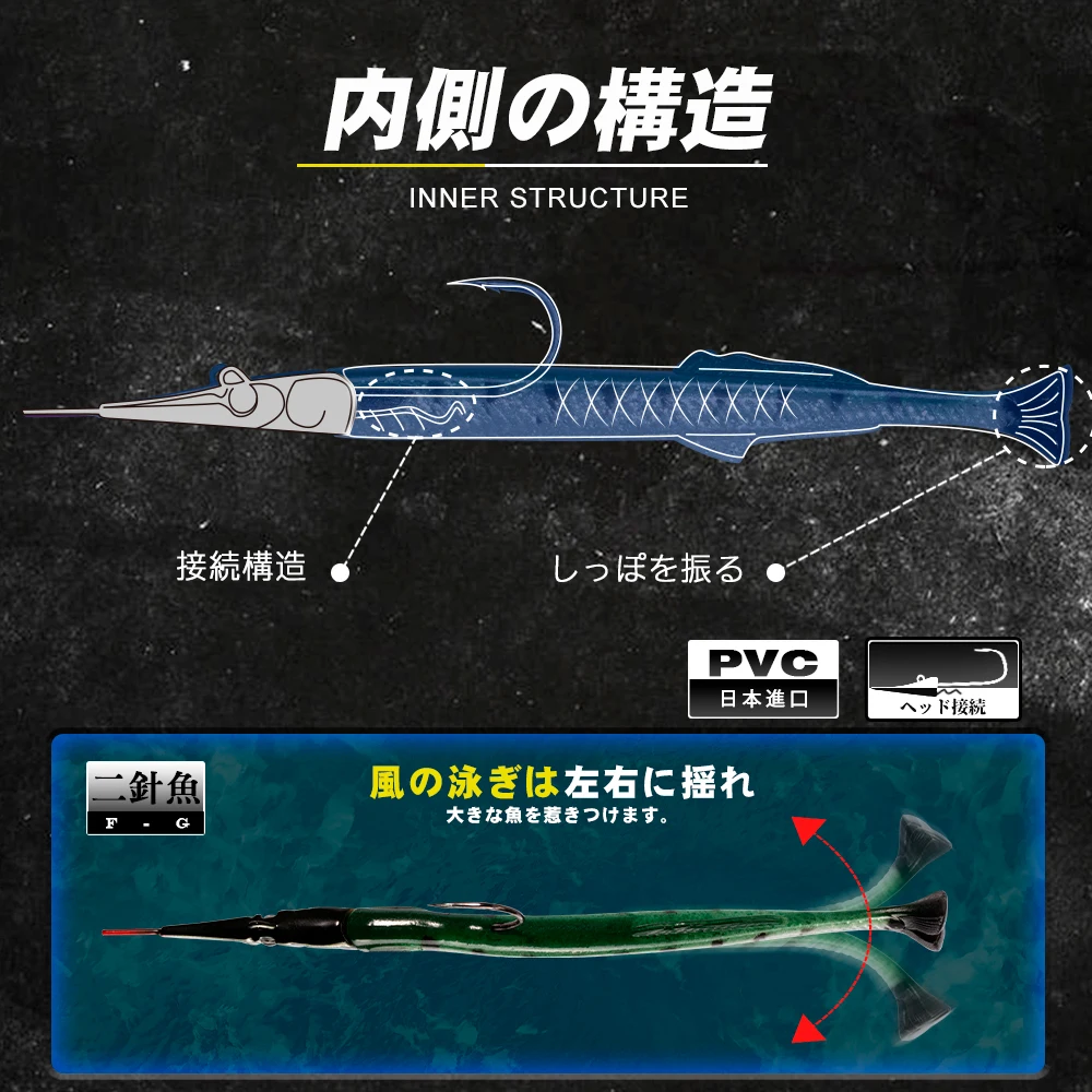 Señuelo de pez aguja D1, 140mm, 12,2g, pesca en el mar, señuelo Artificial suave, Leurre Souple de silicona con cola en T, aparejos de Pecsa que se hunden - imagen 4