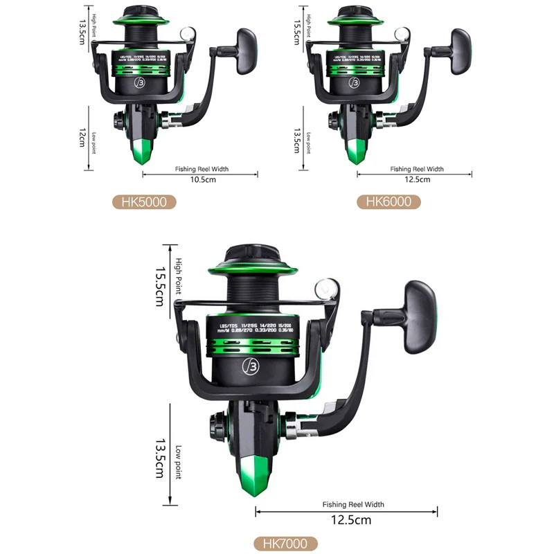 Mosodo-carrete de pesca giratorio doble de alta velocidad, Ratio de engranaje, carretes de pesca de carpa, mano izquierda/derecha - imagen 3