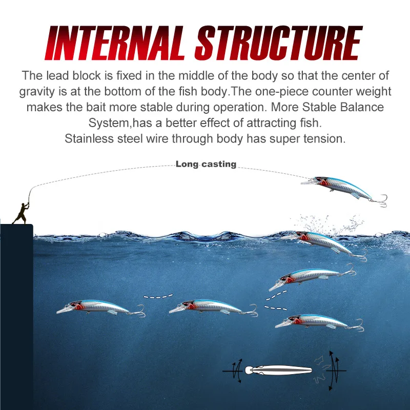 NOEBY-señuelo de pesca de pececillo pesado, 90mm, 46g, 110mm, 60g, Control G, Wobbler, cebo duro Artificial de mar, Señuelos de pesca de agua salada - imagen 5