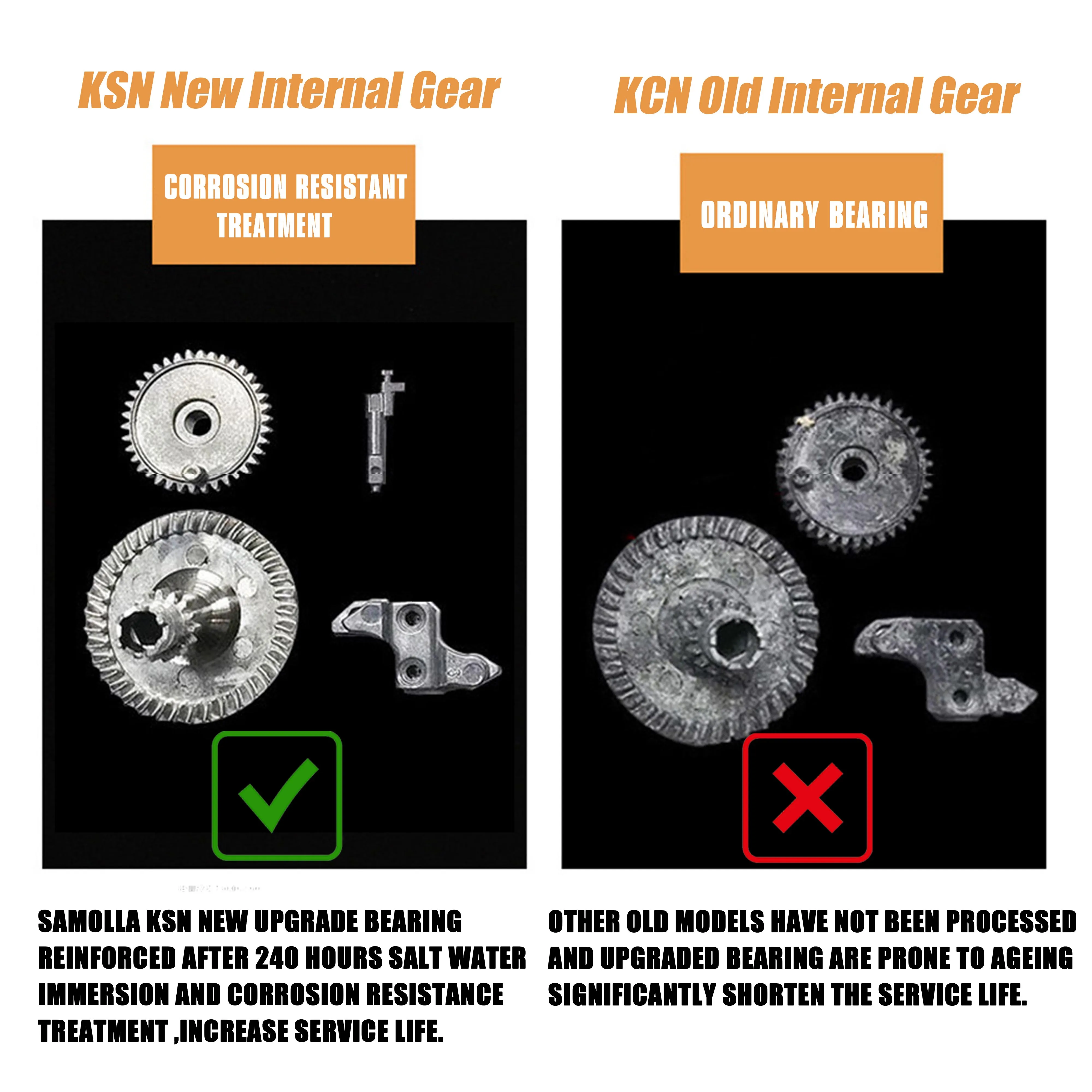 Carrete de pesca giratorio superligero, 12 + 1BB, alta velocidad, 2021: 1, 31KG, arrastre máximo, agua salada, curricán, Surf, cuchara de Metal, Moulinet Peche, 4,7 - imagen 5