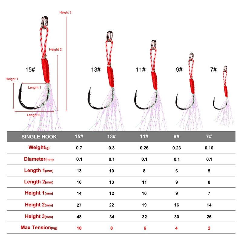 PROBEROS-anzuelos de pesca de Metal, ganchos de púas de Jigging lento, 7-9-11-13-15 #, ayuda a la pesca con pluma de línea de PE, 50 Uds. - imagen 3