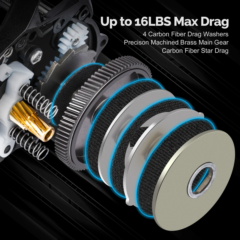 Goture RANGER-carrete de pesca Baitcasting 7,1: 1, relación de transmisión 8 + 1, rodamientos de bolas, arrastre máximo de 7KG, carretes de fibra de carbono - imagen 2