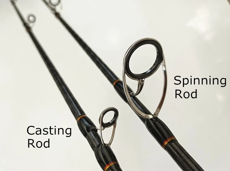 Explore el mundo de la pesca con nuestras cañas giratorias de alta calidad y cañas de fundición
