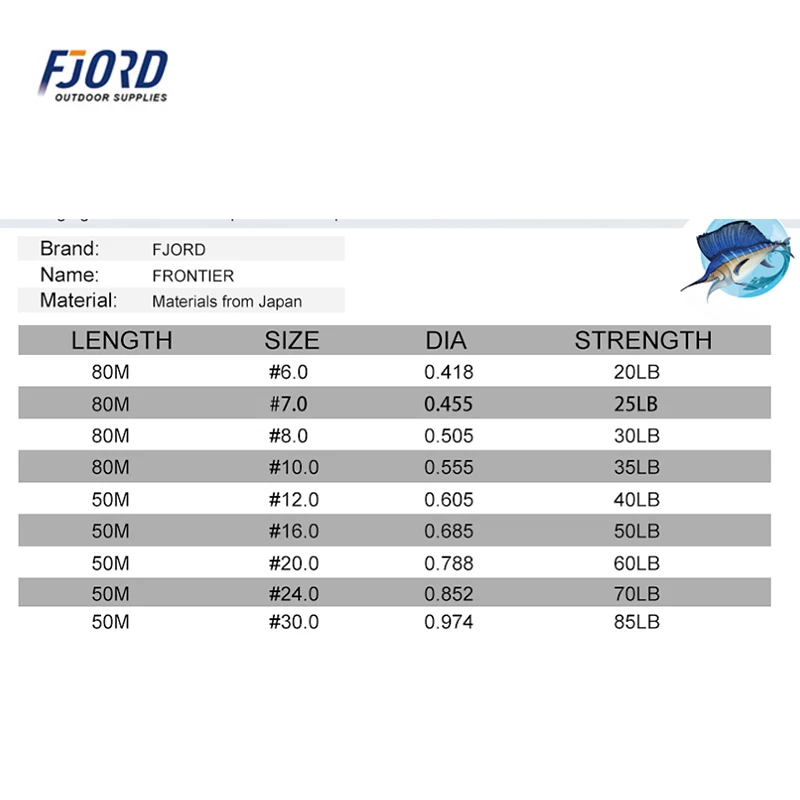 FJORD 100% fluorocarbono Japón línea de pesca longitud 50m-80m fuerza 20LB-50LB accesorios de pesca alambre de pesca - imagen 3