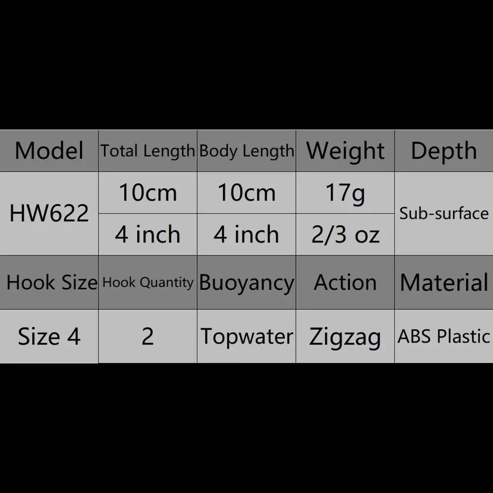 WLure-señuelo de pesca flotante Topwater Popper, anzuelos triples de fundición larga, 10cm, 17g, hoja de corte, HW622 - imagen 5