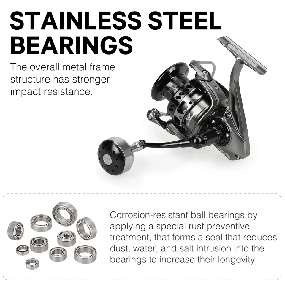 TSURINOYA 8-20Kg Drag Sea Trolling Jigging Spining Carrete de pesca Oso marrón Bobina de metal de agua salada para peces de caza mayor Envío gratis - imagen 4