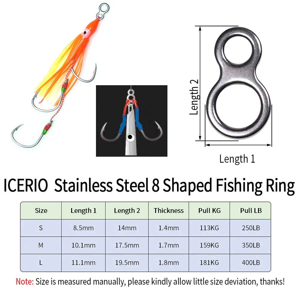 ICERIO-anillo de acero inoxidable en forma de 8 20 piezas, gancho de conexión, Conector de señuelo de plantilla para pesca en agua dulce y salada, L, M, S