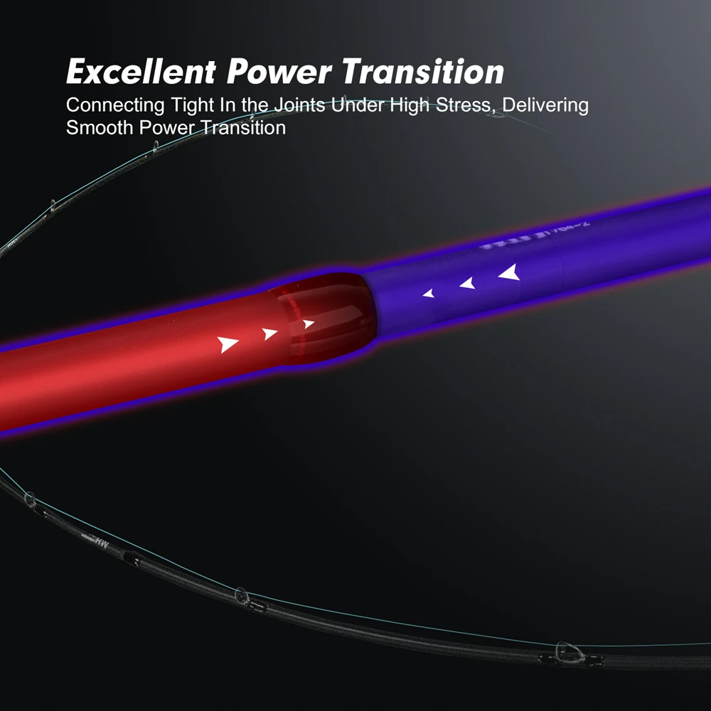 Goture-caña de pescar de viaje portátil de 4 secciones, 2,7 M, 2,4 M, 2,28 M, 2,13 M, cañas de fundición giratorias de fibra de carbono con tubo para pesca de señuelo - imagen 5