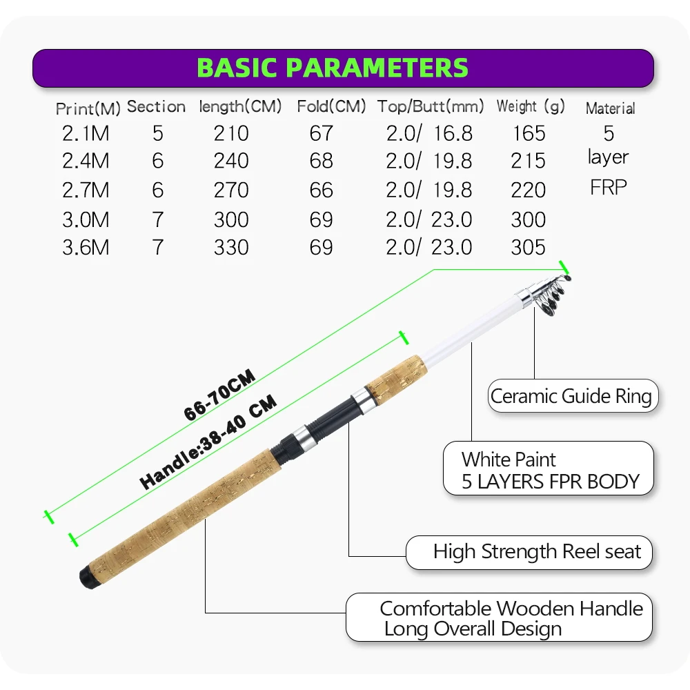 JOSBY-caña de pescar telescópica giratoria, 5 capas, fibra de carbono FRP, poste de viaje, 2,1 M, 2,4 M, 2,7 M, 3,0 M, 3,6 M - imagen 3